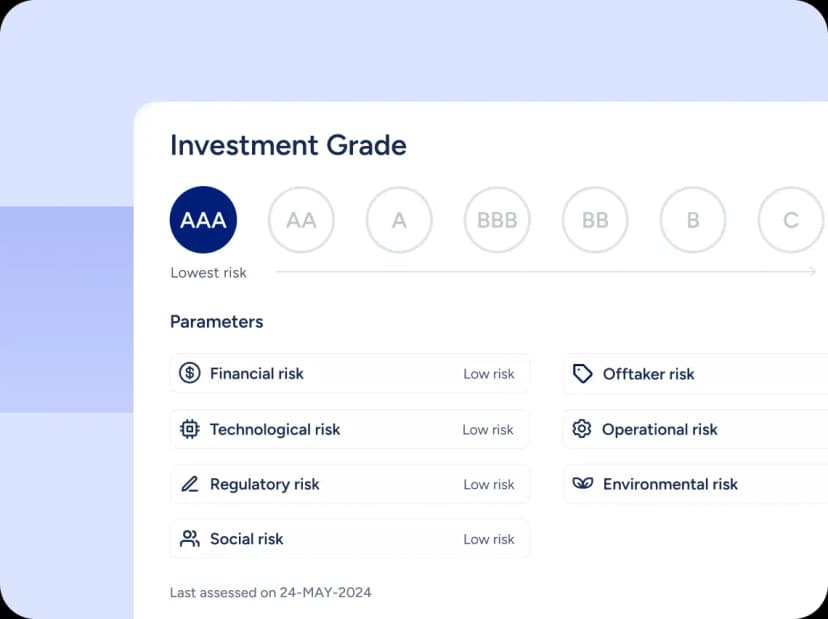 Risk Assessment