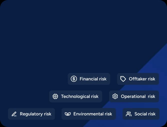 Risk1