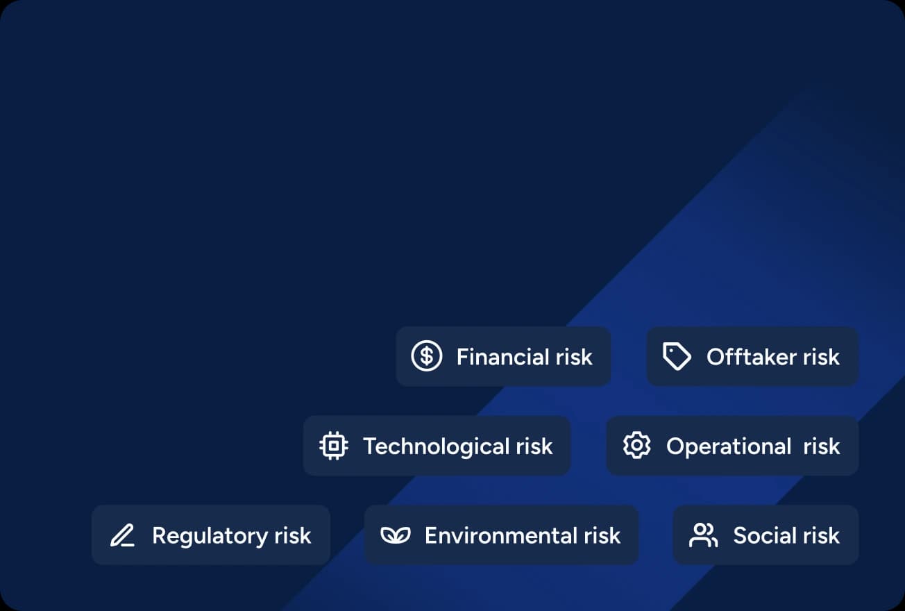 Risk1